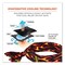 Ergodyne Chill-Its 6700 Cooling Bandana Polymer Tie Headband, One Size Fits Most, Flames 12341 - alternate 9